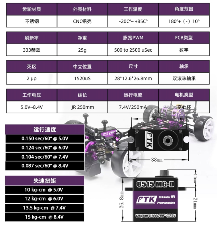Stemedu 8515 MG-D 15Kg高トルクコアレス - Rc Helicopter Servo のレビューと価格
