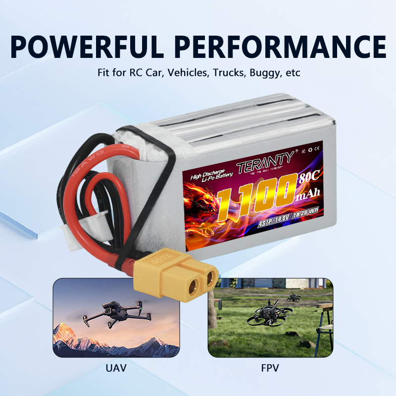 TERANTY 4S 1100mAh 80C/160C リポ - Rc Helicopter Parts のレビューと価格
